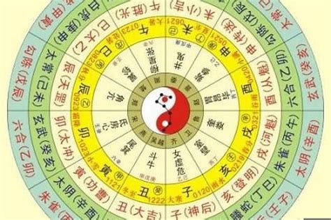 五行排盘|八字算命器